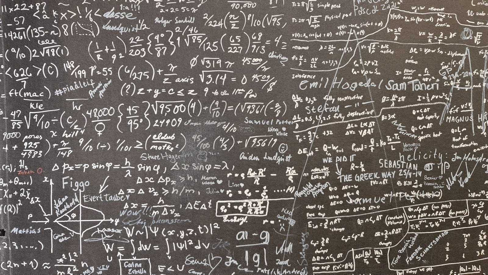 a blackboard with a lot of writing on it